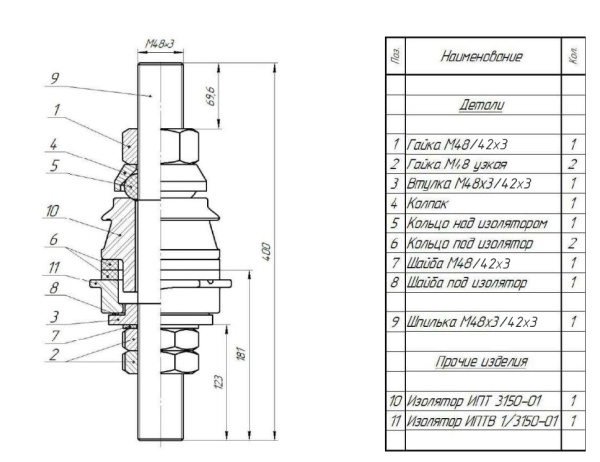 Ввод НН 1600 кВА