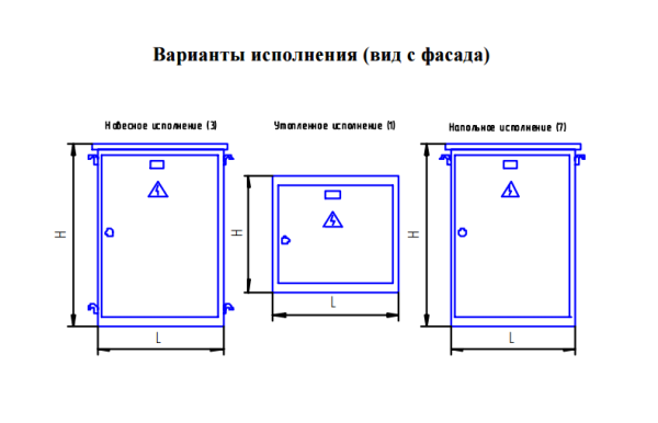ПР11М-Х122 пункт распределительный