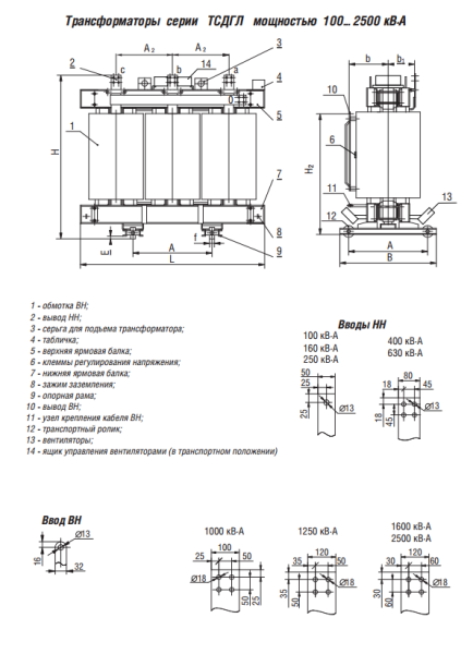 ТСДГЛ 160/6/0,4 У/Ун-0 У3 трансформатор