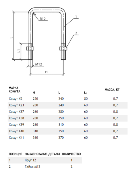 Хомут Х9, Х23, Х37, Х38, Х39, Х40, Х41