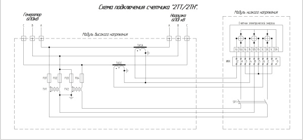 ПКУ-6-У1 (2ТТ-2ТН)