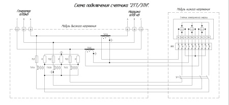 ПКУ-6-У1 (2ТТ-3ТН)
