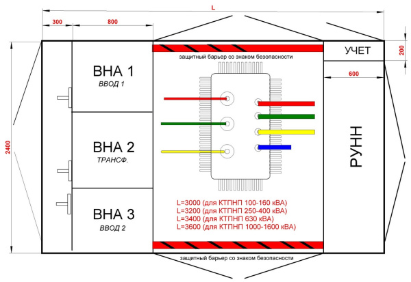 КТПНП 630/10/0,4-К/В(К)-У1