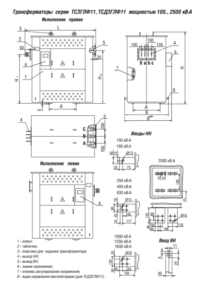 ТСЗГЛФ11 2500/6,3/0,4 Д/Ун-11 У3 трансформатор