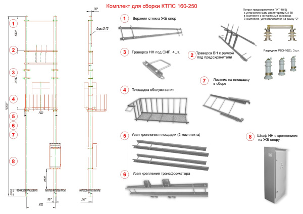 КТПС 160/6/0,4-В/В(К)-У1