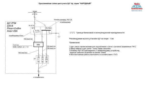 Щит учета 1 фазный 5 кВт серия "НАРОДНЫЙ"