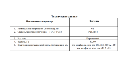 ПР11М-Х092 пункт распределительный