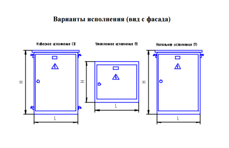 ПР11М-Х092 пункт распределительный