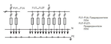 Распределительная панель ВРУ1-43-00 УХЛ4