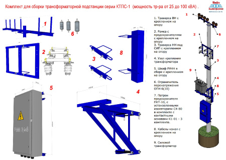 КТПС 25/10/0,4-В/В(К)-У1